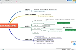 公众号流量主美女变现项目:利用 AI 无脑搬砖,实操 10 天变现 600+,越做越吃香的项目 课程免费分享