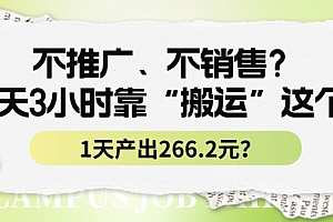 一篇读懂(不推广、不销售?1天3小时靠“搬运”这个,1天产出266.24元?)不推广、不销售?1天3小时靠“搬运”这个,1天产出266.24元?,不推广,不销售?1天3小时怎么算,